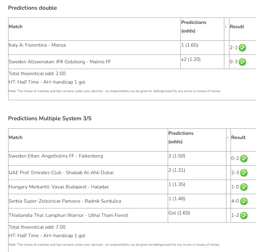 daily double and system predictions winnings