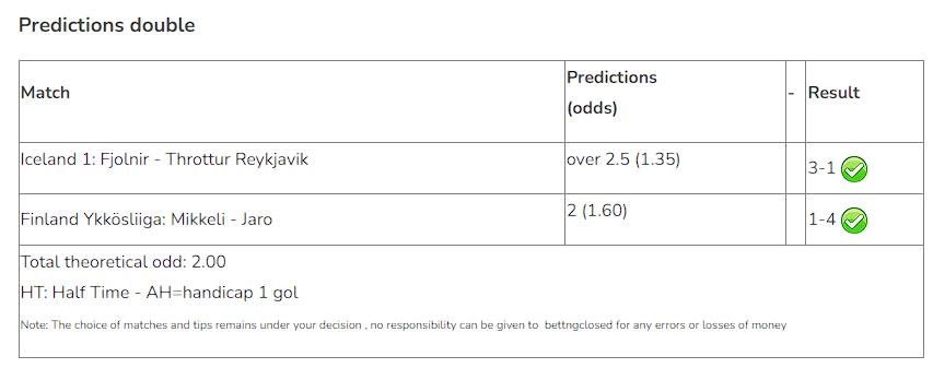 vip double prediction win