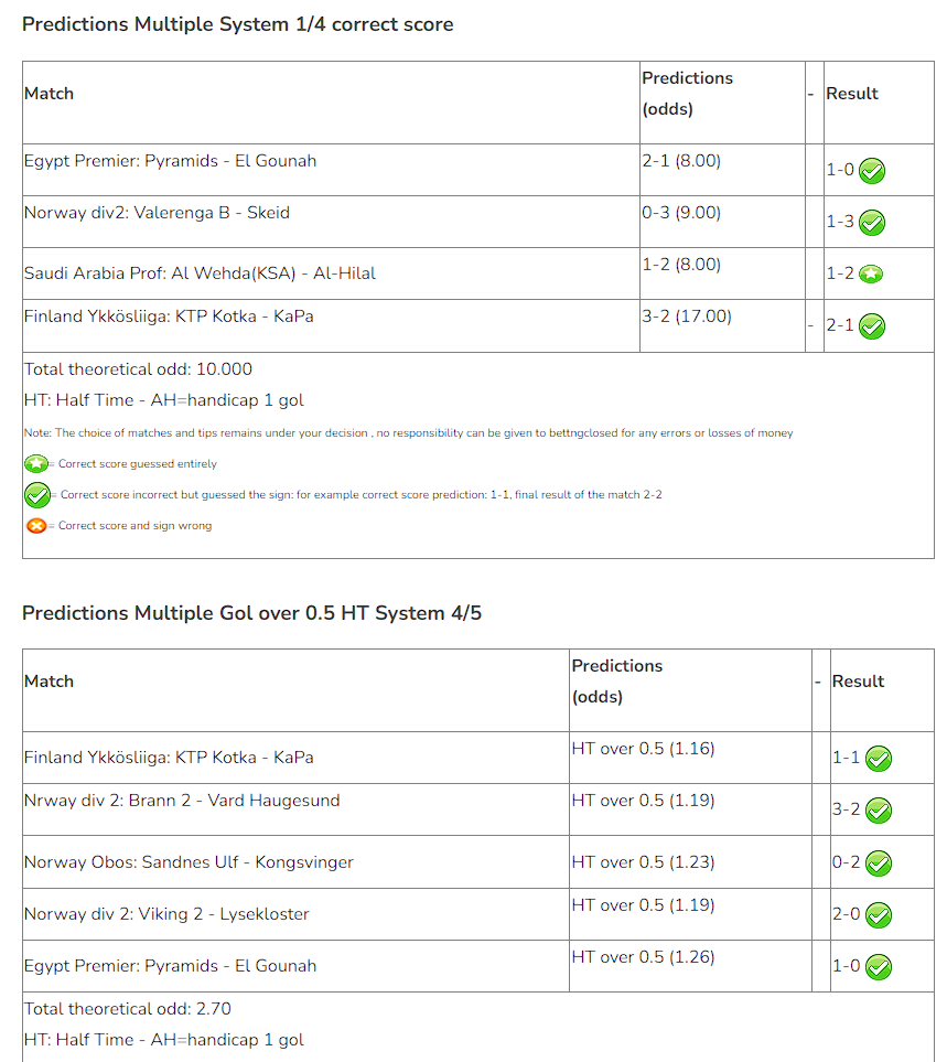 correct score and half time winnings