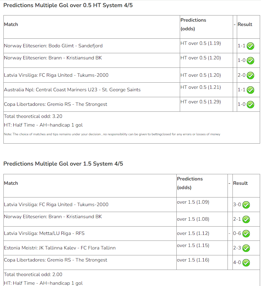 vip goal win