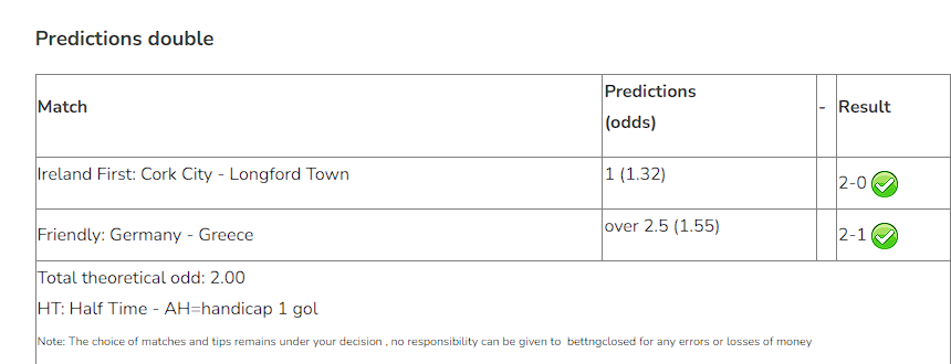 vip double winnings