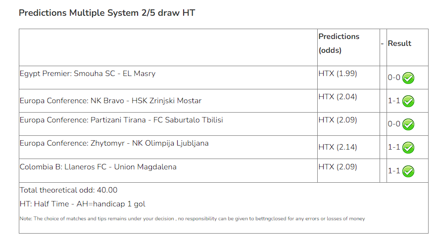 winning vip predictions of 01 August 2024